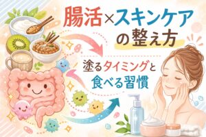 腸活とスキンケアの関係｜発酵食品と美肌ケアを表した腸内環境イラスト